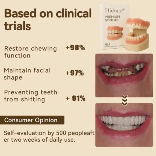 𝐇𝐢𝐝𝐨𝐧𝐞® - 𝐏𝐫𝐞𝐦𝐢𝐮𝐦 𝐃𝐞𝐧𝐭𝐮𝐫𝐞